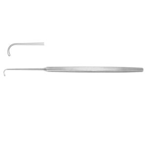 Graefe Nerve Hook Fig. 3