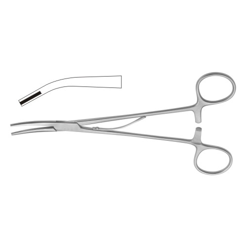 Applying Forceps